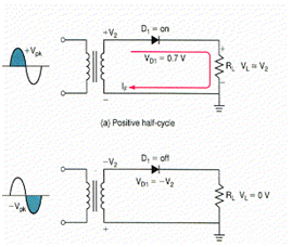 1585_half wave rectifiers.png